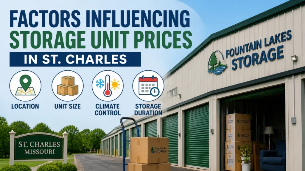Factors Influencing Storage Unit Prices in St. Charles