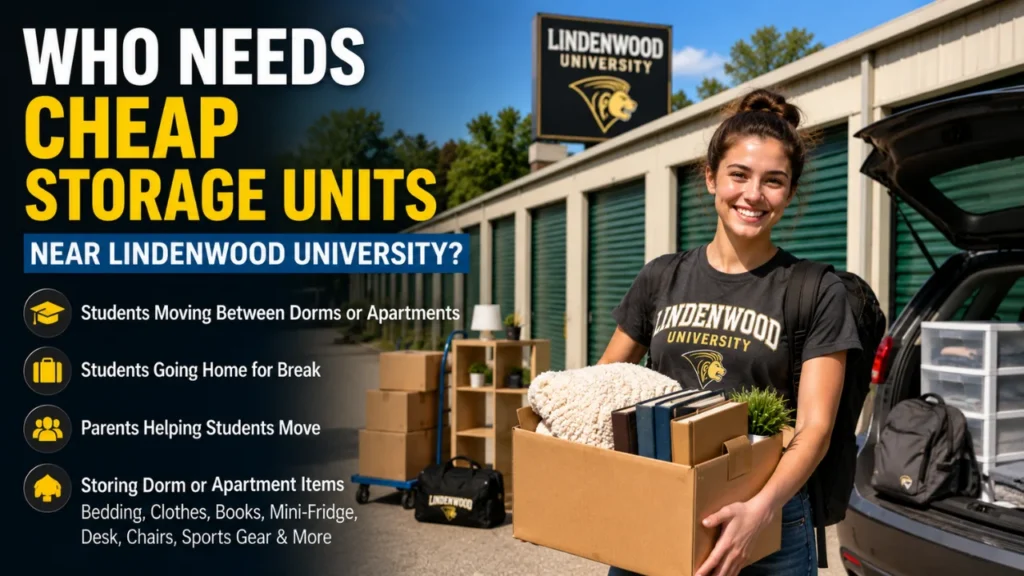 Who Needs Cheap Storage Units Near Lindenwood University